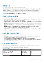 Preview for 15 page of Dell Latitude 5501 Service Manual