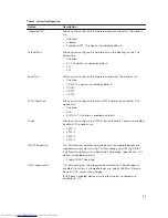 Preview for 45 page of Dell Latitude 5550 Owner'S Manual