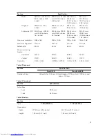 Предварительный просмотр 57 страницы Dell Latitude 5550 Owner'S Manual