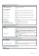 Preview for 53 page of Dell Latitude 5550 Service Manual