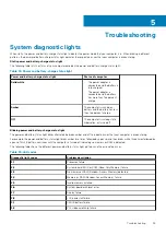 Preview for 59 page of Dell Latitude 5550 Service Manual