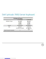 Preview for 27 page of Dell Latitude 7000 Series Technical Manualbook