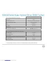 Preview for 30 page of Dell Latitude 7000 Series Technical Manualbook