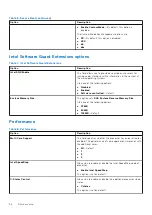 Предварительный просмотр 86 страницы Dell Latitude 7200 2-in-1 Service Manual