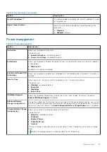 Предварительный просмотр 87 страницы Dell Latitude 7200 2-in-1 Service Manual