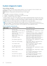 Предварительный просмотр 98 страницы Dell Latitude 7200 2-in-1 Service Manual