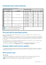 Предварительный просмотр 99 страницы Dell Latitude 7200 2-in-1 Service Manual