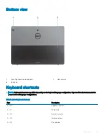 Preview for 11 page of Dell Latitude 7200 2-in-1 Setup And Specifications Manual