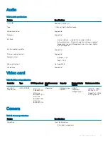 Preview for 15 page of Dell Latitude 7200 2-in-1 Setup And Specifications Manual