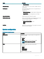 Preview for 25 page of Dell Latitude 7200 2-in-1 Setup And Specifications Manual