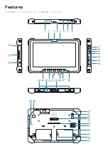 Preview for 2 page of Dell Latitude 7212 Quick Start Manual