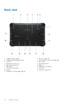 Preview for 10 page of Dell Latitude 7220 Setup And Specifications