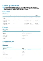 Preview for 14 page of Dell Latitude 7220 Setup And Specifications