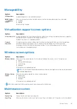 Preview for 65 page of Dell Latitude 7280 Owner'S Manual