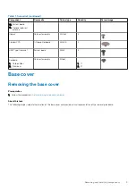 Preview for 9 page of Dell Latitude 7310 Service Manual