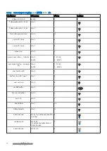 Preview for 10 page of Dell Latitude 7320 Detachable Service Manual