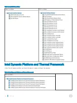 Preview for 68 page of Dell Latitude 7390 2-in-1 Owner'S Manual