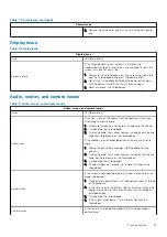 Предварительный просмотр 59 страницы Dell Latitude 7410 Service Manual