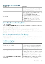 Preview for 79 page of Dell Latitude 7410 Service Manual