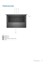 Предварительный просмотр 9 страницы Dell Latitude 7410 Setup And Specifications