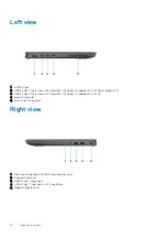 Предварительный просмотр 10 страницы Dell Latitude 7410 Setup And Specifications