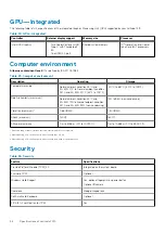 Предварительный просмотр 26 страницы Dell Latitude 7410 Setup And Specifications