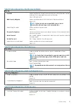 Предварительный просмотр 33 страницы Dell Latitude 7410 Setup And Specifications