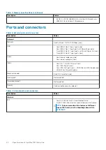 Preview for 22 page of Dell Latitude 7480 Setup And Specifications