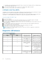 Preview for 88 page of Dell Latitude 7490 Owner'S Manual