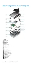 Preview for 12 page of Dell Latitude 7490 Service Manual