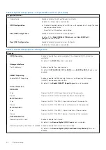 Preview for 92 page of Dell Latitude 7490 Service Manual