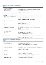 Preview for 93 page of Dell Latitude 7490 Service Manual