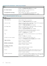 Preview for 94 page of Dell Latitude 7490 Service Manual