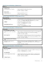 Preview for 97 page of Dell Latitude 7490 Service Manual