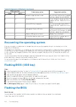 Preview for 104 page of Dell Latitude 7490 Service Manual