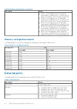 Preview for 24 page of Dell Latitude 7490 Setup And Specifications