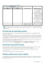 Предварительный просмотр 77 страницы Dell Latitude 9330 Service Manual