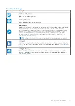 Preview for 5 page of Dell Latitude 9330 Setup And Specifications