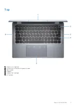 Preview for 7 page of Dell Latitude 9330 Setup And Specifications