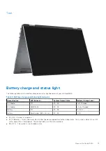 Preview for 13 page of Dell Latitude 9330 Setup And Specifications