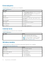 Preview for 16 page of Dell Latitude 9330 Setup And Specifications