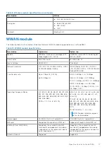 Preview for 17 page of Dell Latitude 9330 Setup And Specifications