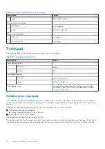 Preview for 20 page of Dell Latitude 9330 Setup And Specifications