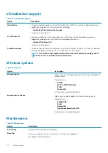 Предварительный просмотр 34 страницы Dell Latitude 9410 Setup And Specifications Manual