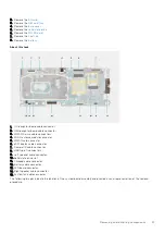 Preview for 47 page of Dell Latitude 9420 Service Manual