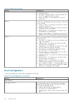 Preview for 62 page of Dell Latitude 9420 Service Manual