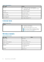 Preview for 16 page of Dell Latitude 9420 Setup And Specifications