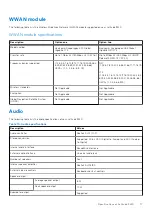 Preview for 17 page of Dell Latitude 9420 Setup And Specifications