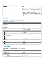 Preview for 19 page of Dell Latitude 9420 Setup And Specifications