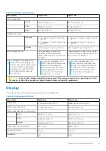 Preview for 21 page of Dell Latitude 9420 Setup And Specifications